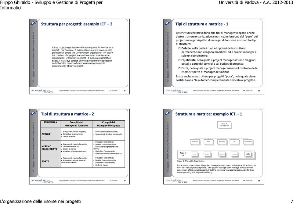 il project manager è solo un coordinatore; Equilibrata, nella quale il project manager assume maggiori poteri e parte del controllo sul budget di progetto; Forte, nella quale il project manager