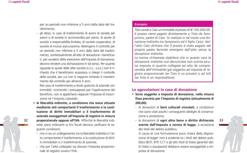 data del trasferimento; contestualmente all atto di donazione i beneficiari, per avvalersi della esenzione dall imposta di donazione, devono rendere una dichiarazione in tal senso.