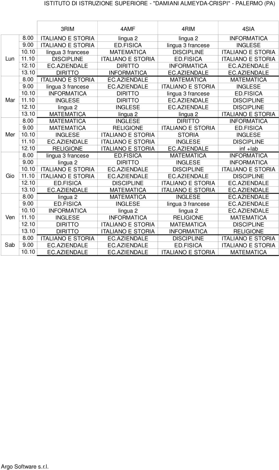 AZIENDALE DIRITTO INFORMATICA EC.AZIENDALE EC.AZIENDALE ITALIANO E STORIA EC.AZIENDALE MATEMATICA MATEMATICA lingua 3 francese EC.