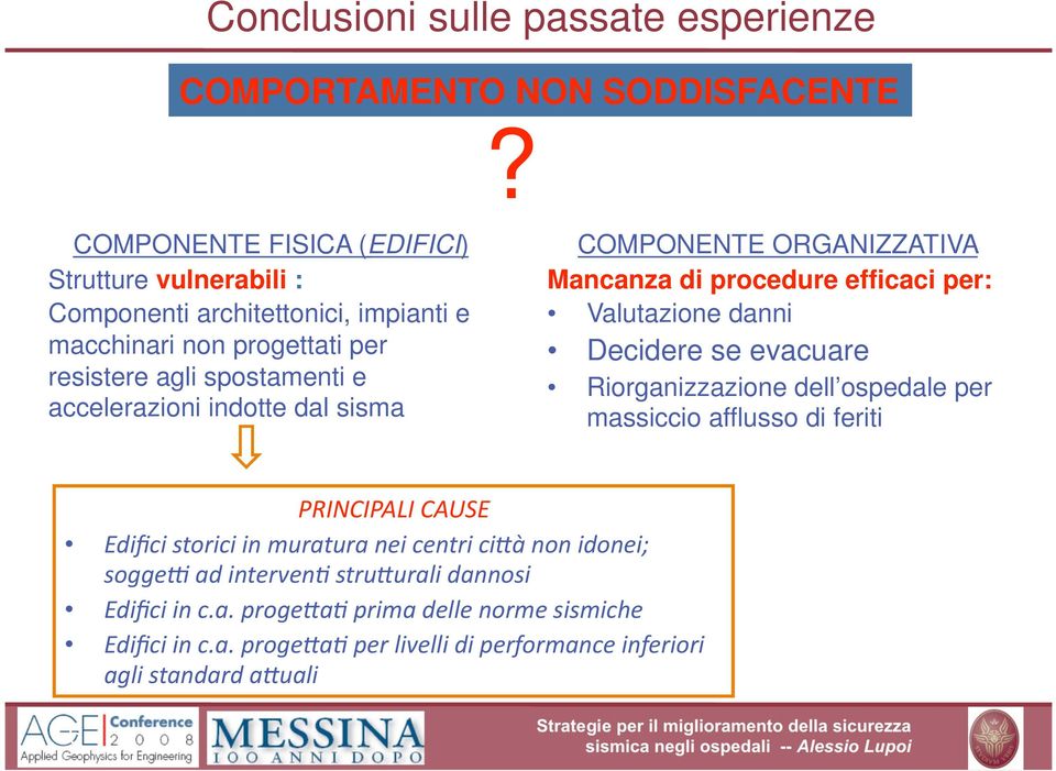 non progettati per resistere agli spostamenti e accelerazioni indotte dal sisma COMPONENTE