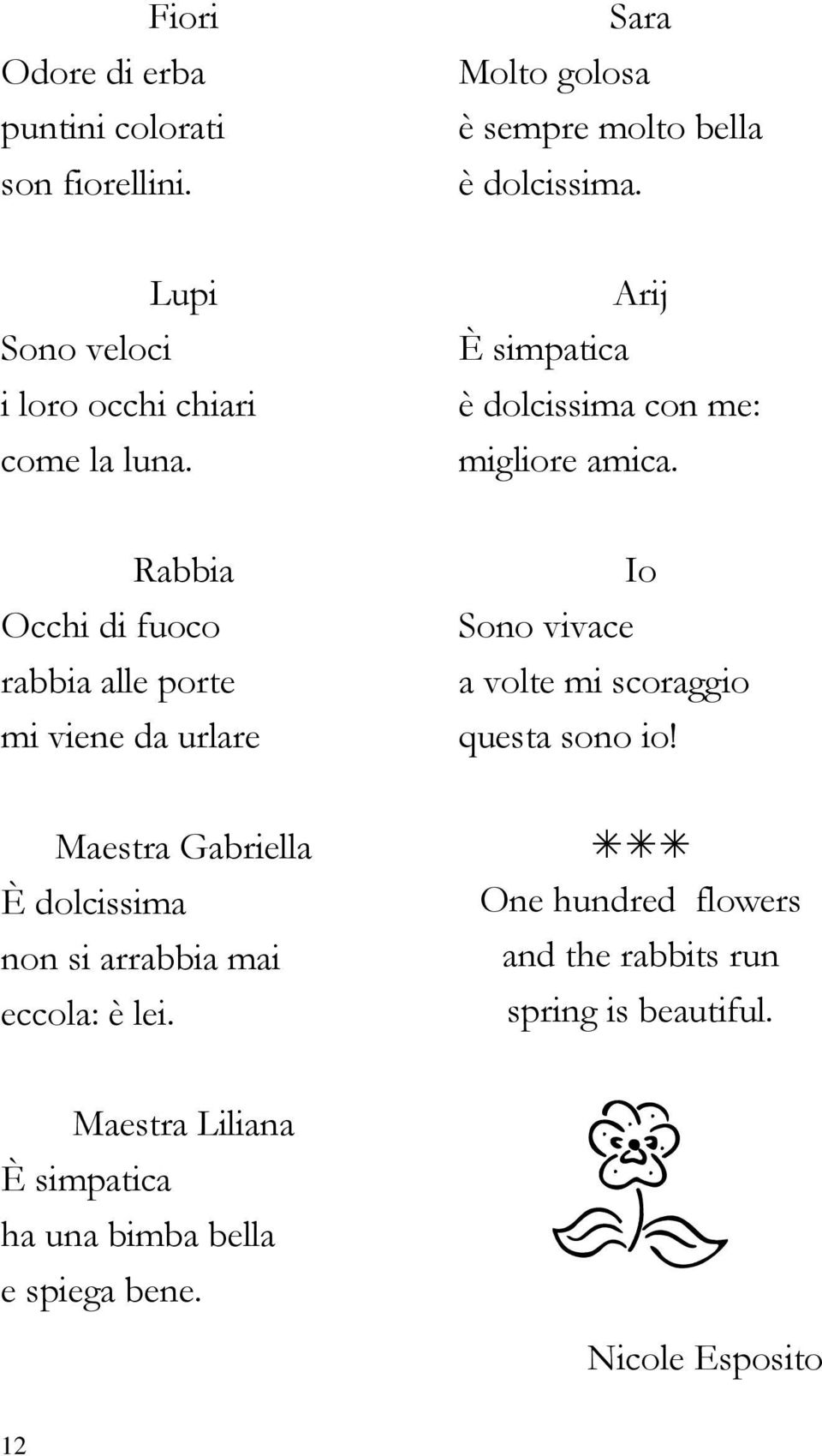 Rabbia Occhi di fuoco rabbia alle porte mi viene da urlare Io Sono vivace a volte mi scoraggio questa sono io!