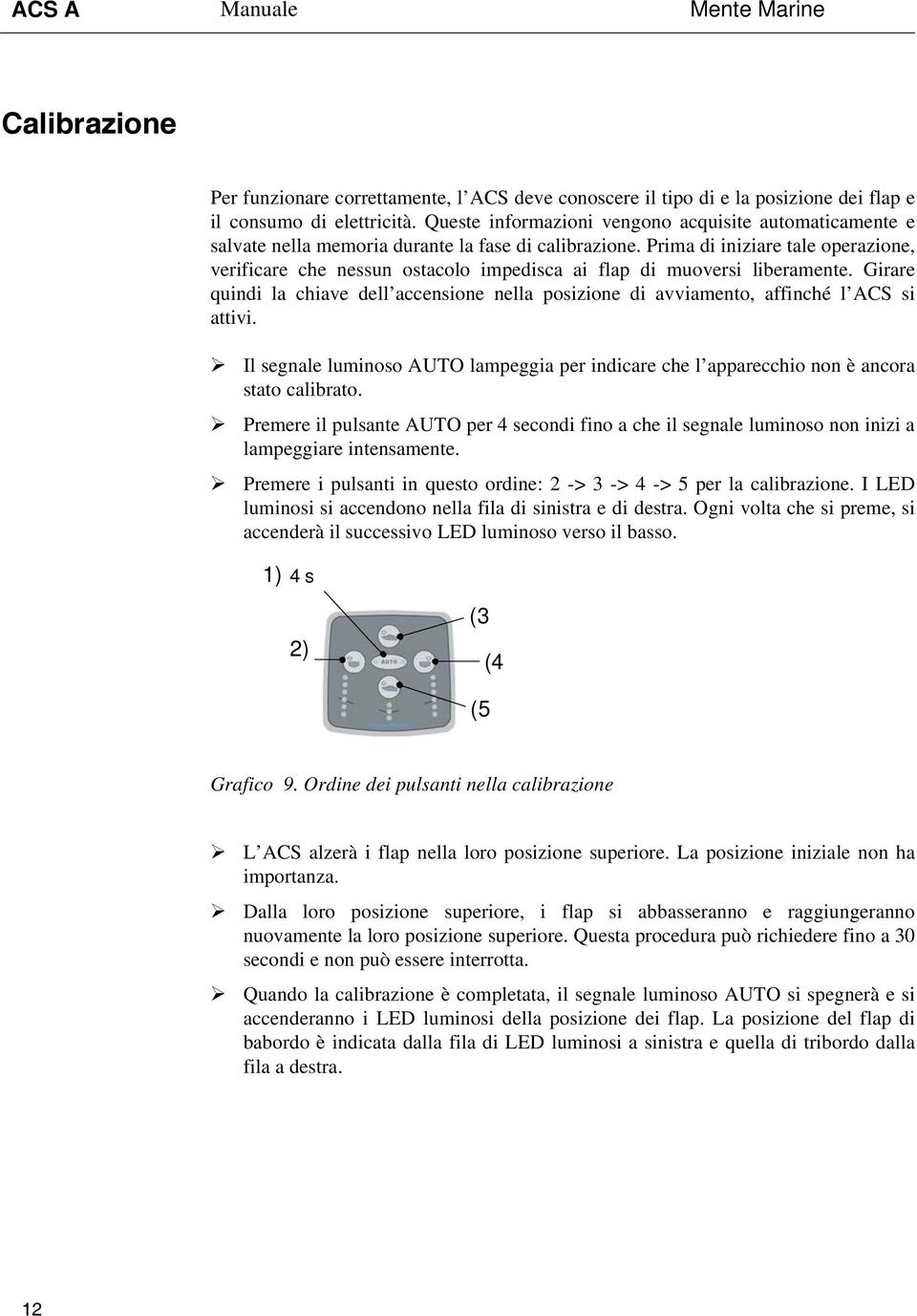 Prima di iniziare tale operazione, verificare che nessun ostacolo impedisca ai flap di muoversi liberamente.