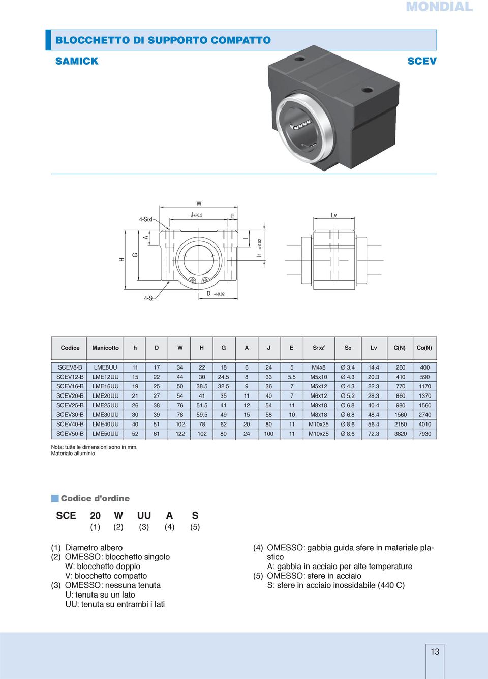 3 770 1170 SCEV20-B LME20UU 21 27 54 41 35 11 40 7 M6x12 Ø 5.2 28.3 860 1370 SCEV25-B LME25UU 26 38 76 51.5 41 12 54 11 M8x18 Ø 6.8 40.4 980 1560 SCEV30-B LME30UU 30 39 78 59.5 49 15 58 10 M8x18 Ø 6.