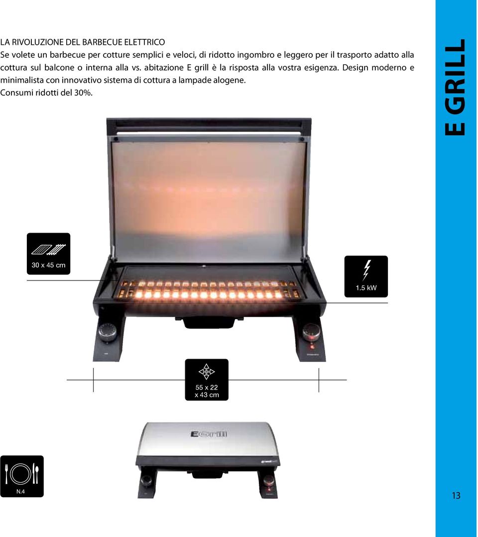 alla vs. abitazione E grill è la risposta alla vostra esigenza.