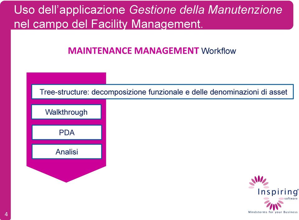 funzionale e delle denominazioni