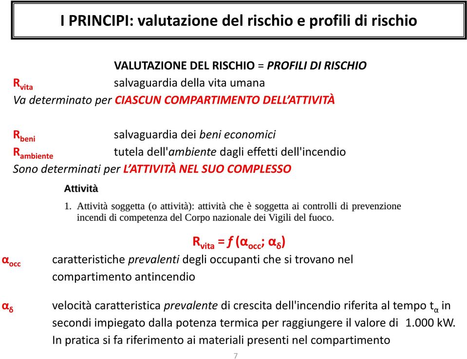 COMPLESSO α occ α δ R vita = f (α occ ; α δ ) caratteristiche prevalenti degli occupanti che si trovano nel compartimento antincendio velocità caratteristica prevalente di