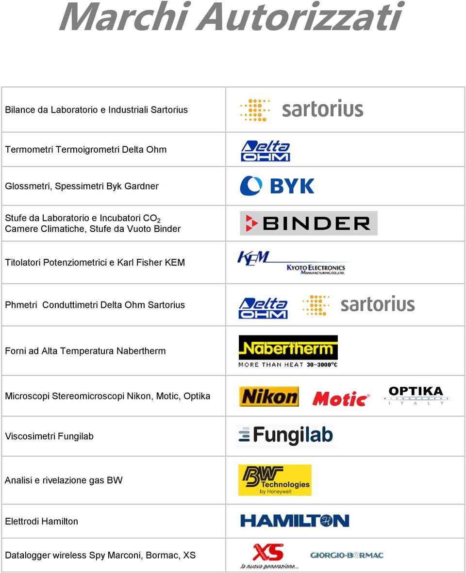 Fisher KEM Phmetri Conduttimetri Delta Ohm Sartorius Forni ad Alta Temperatura Nabertherm Microscopi Stereomicroscopi Nikon,