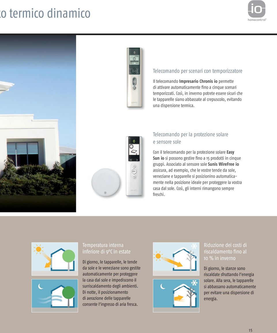 Telecomando per la protezione solare e sensore sole Con il telecomando per la protezione solare Easy Sun io si possono gestire fino a 15 prodotti in cinque gruppi.