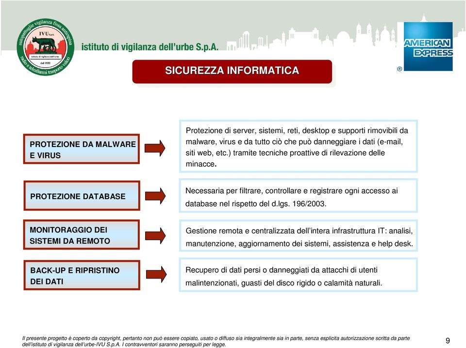 PROTEZIONE DATABASE Necessaria per filtrare, controllare e registrare ogni accesso ai database nel rispetto del d.lgs. 196/2003.