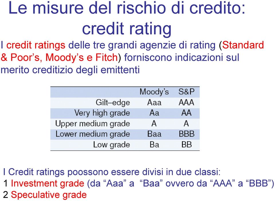 merito creditizio degli emittenti I Credit ratings poossono essere divisi in due