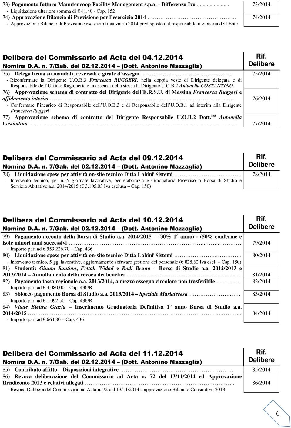 Delibera del Commissario ad Acta del 04.12.2014 75) Delega firma su mandati, reversali e girate d assegni 75/2014 - Riconfermare la Dirigente U.O.B.