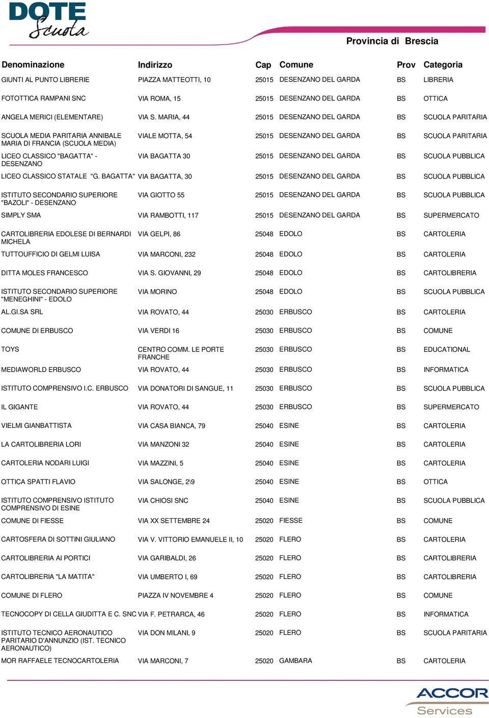 BAGATTA" VIA BAGATTA, 30 ISTITUTO SECONDARIO SUPERIORE "BAZOLI" - DESENZANO VIA GIOTTO 55 SIMPLY SMA VIA RAMBOTTI, 117 EDOLESE DI BERNARDI MICHELA VIA GELPI, 86 25048 EDOLO TUTTOUFFICIO DI GELMI