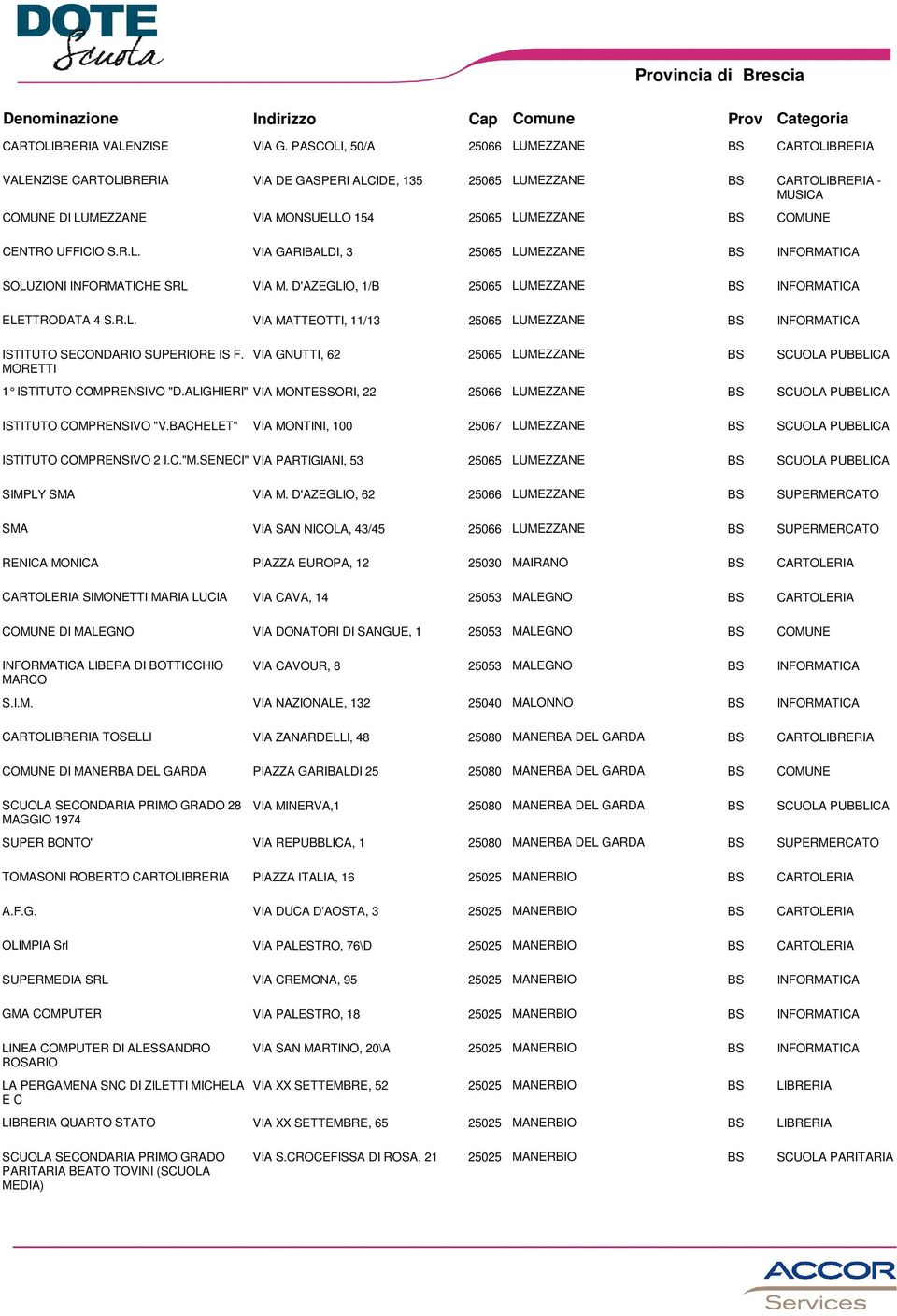 ALIGHIERI" VIA MONTESSORI, 22 25066 ISTITUTO COMPRENSIVO "V.BACHELET" VIA MONTINI, 100 25067 ISTITUTO COMPRENSIVO 2 I.C."M.SENECI" VIA PARTIGIANI, 53 25065 SIMPLY SMA VIA M.