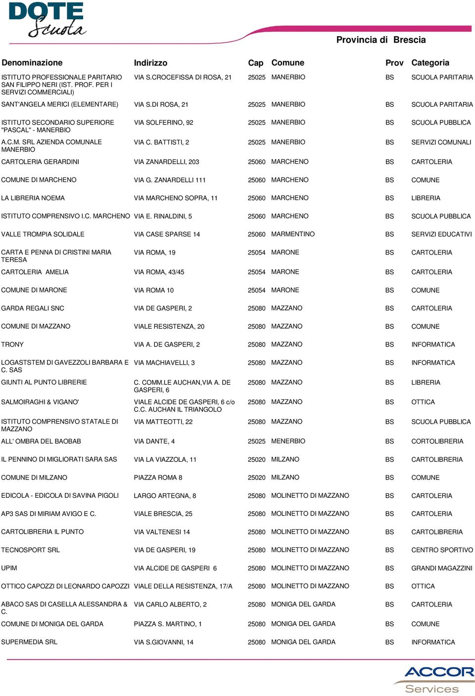 BATTISTI, 2 25025 MANERBIO SERVIZI COMUNALI GERARDINI VIA ZANARDELLI, 203 25060 MARCHENO DI MARCHENO VIA G.