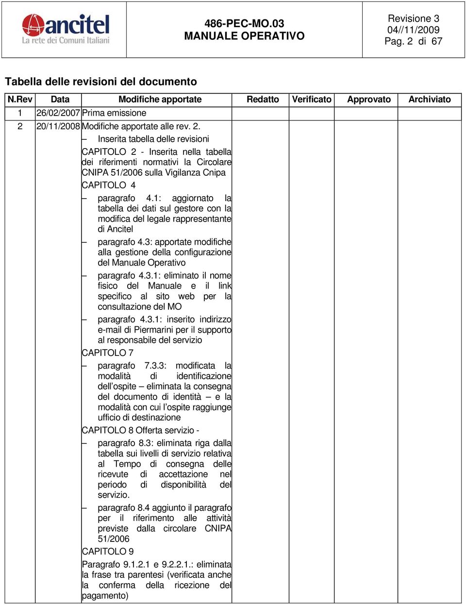 3: apportate modifiche alla gestione della configurazione del Manuale Operativo paragrafo 4.3.1: eliminato il nome fisico del Manuale e il link specifico al sito web per la consultazione del MO paragrafo 4.