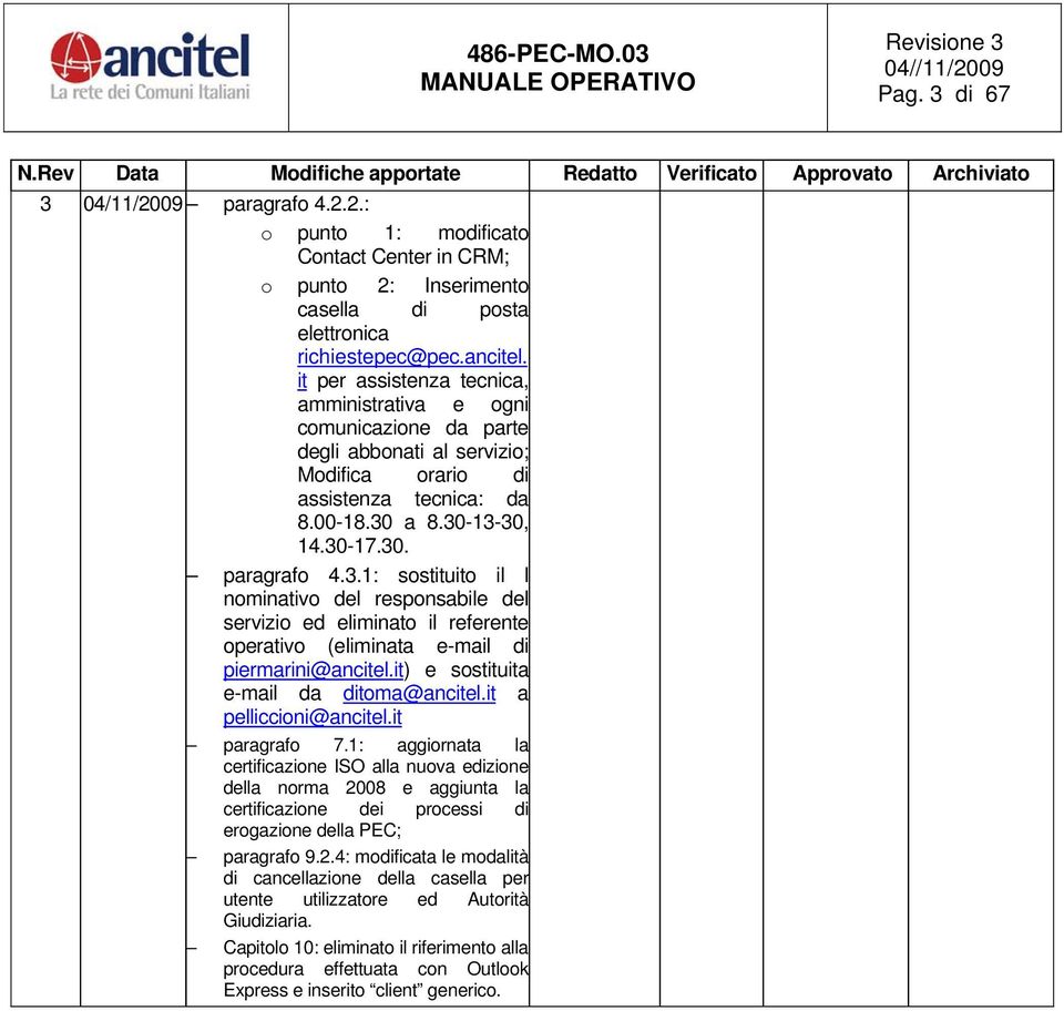 it per assistenza tecnica, amministrativa e ogni comunicazione da parte degli abbonati al servizio; Modifica orario di assistenza tecnica: da 8.00-18.30