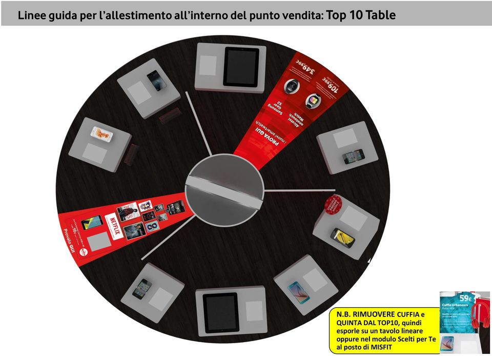 RIMUOVERE CUFFIA e QUINTA DAL TOP10, quindi