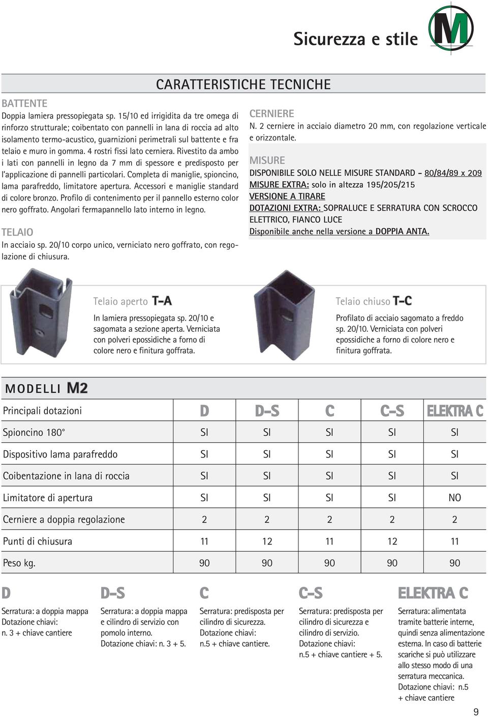 gomma. 4 rostri fissi lato cerniera. Rivestito da ambo i lati con pannelli in legno da 7 mm di spessore e predisposto per l applicazione di pannelli particolari.