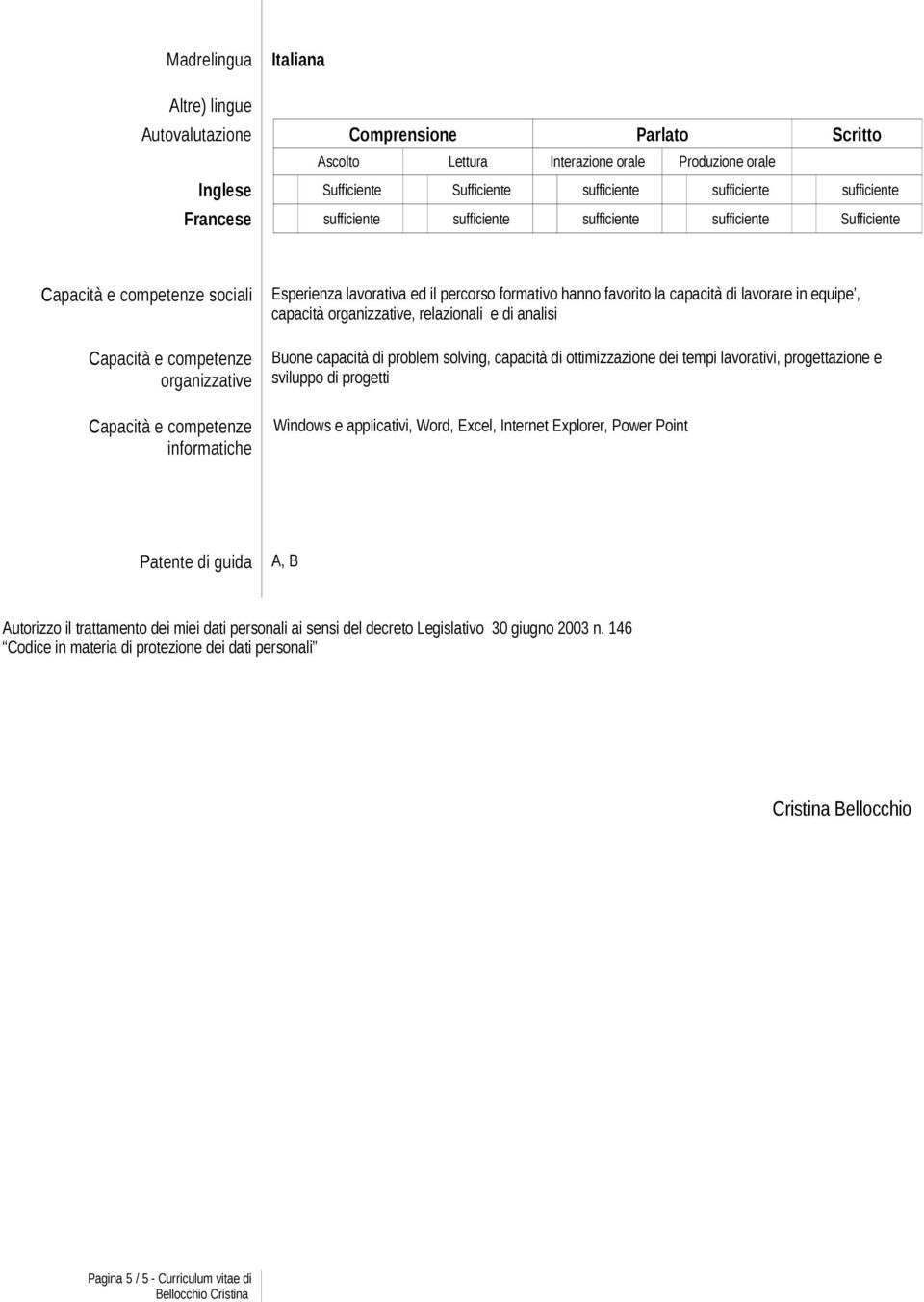 equipe, capacità organizzative, relazionali e di analisi Buone capacità di problem solving, capacità di ottimizzazione dei tempi lavorativi, progettazione e sviluppo di progetti Windows e