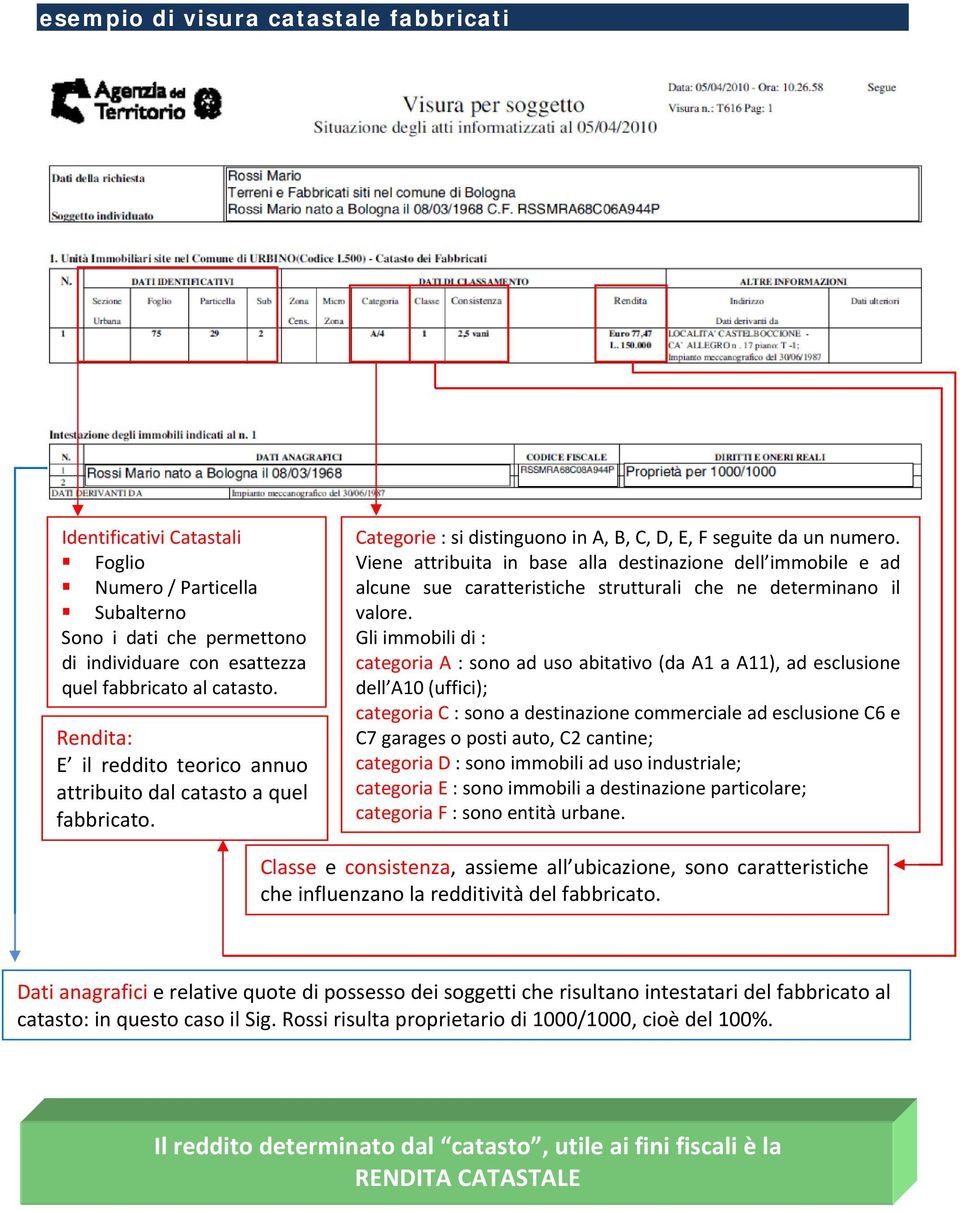 Viene attribuita in base alla destinazione dell immobile e ad alcune sue caratteristiche strutturali che ne determinano il valore.