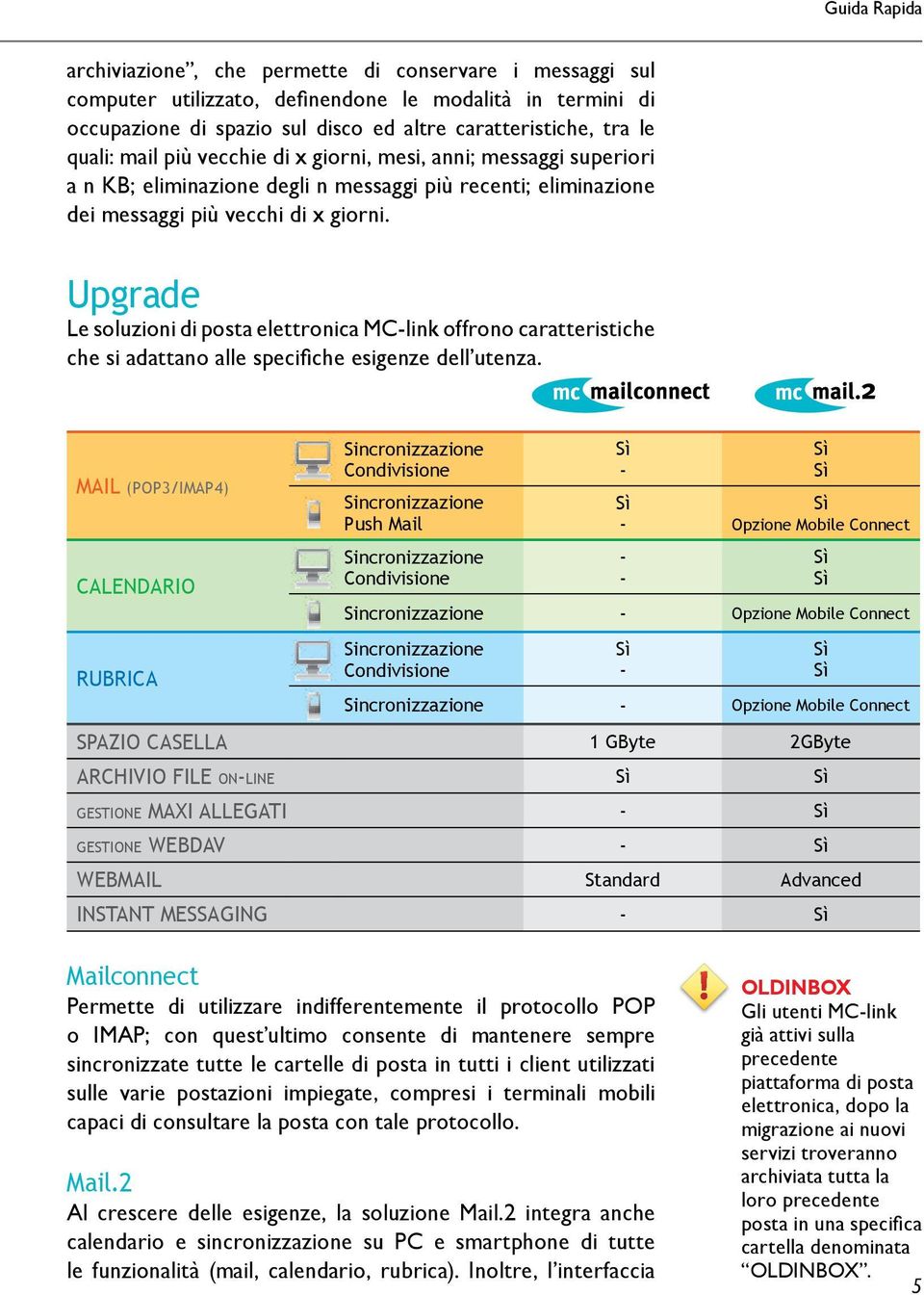 Upgrade Le soluzioni di posta elettronica MC-link offrono caratteristiche che si adattano alle specifiche esigenze dell utenza.