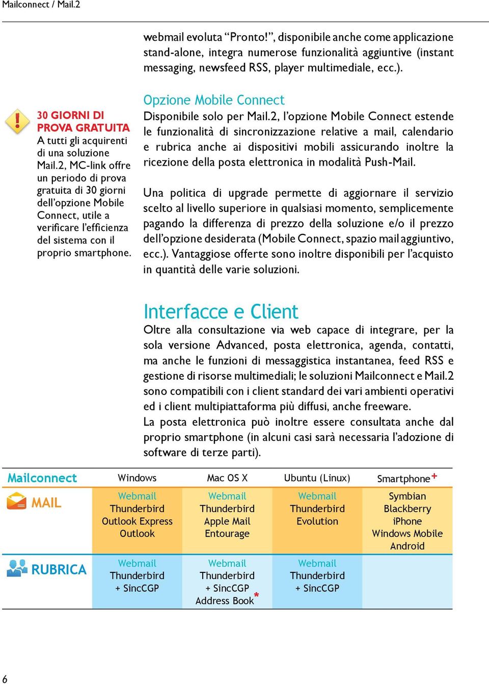 2, MC-link offre un periodo di prova gratuita di 30 giorni dell opzione Mobile Connect, utile a verificare l efficienza del sistema con il proprio smartphone.