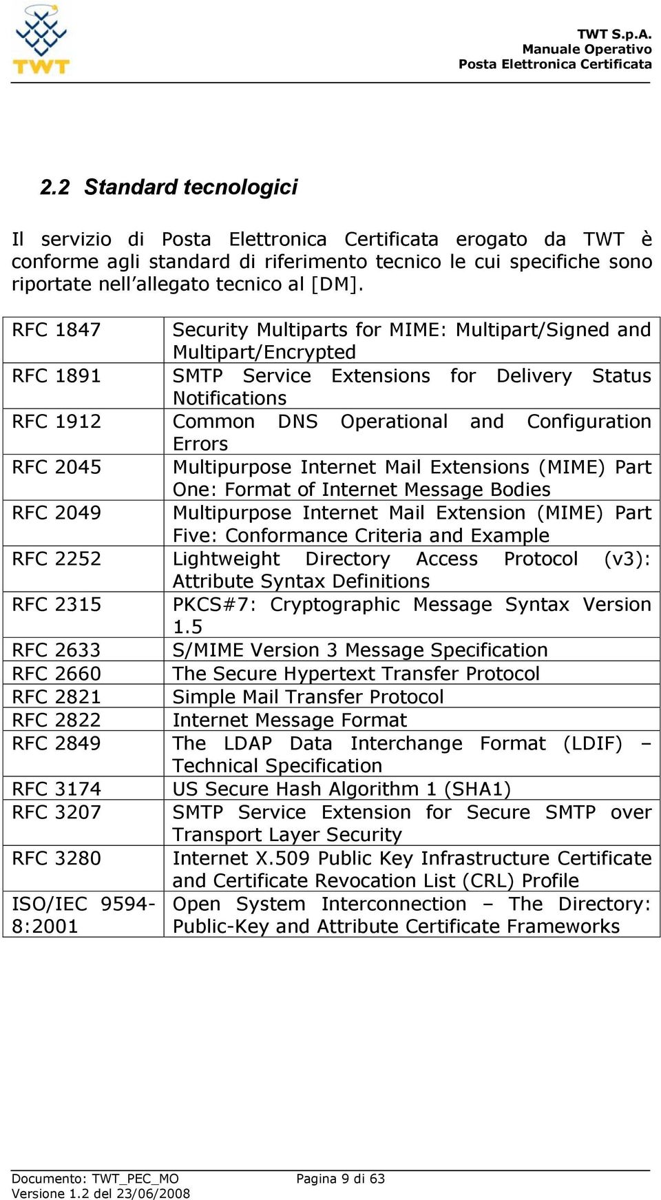 Errors RFC 2045 Multipurpose Internet Mail Extensions (MIME) Part One: Format of Internet Message Bodies RFC 2049 Multipurpose Internet Mail Extension (MIME) Part Five: Conformance Criteria and