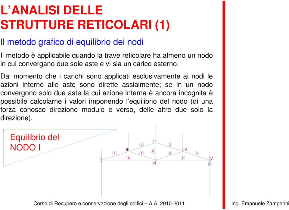 Dal momento che i carichi sono applicati esclusivamente ai nodi le azioni interne alle aste sono dirette assialmente; se in un nodo convergono solo due