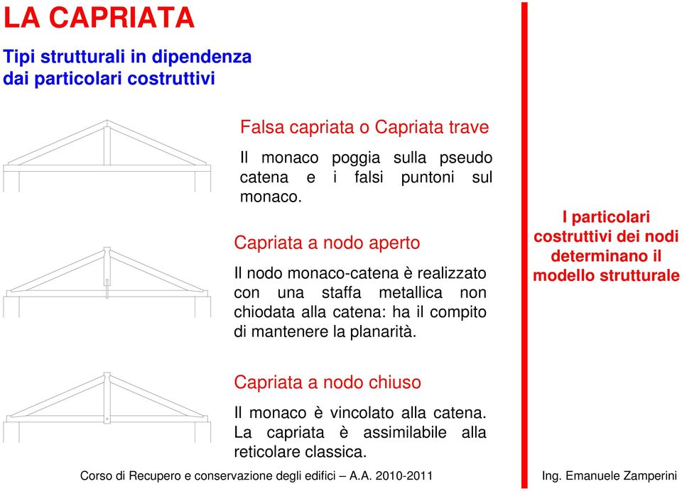 Capriata a nodo aperto Il nodo monaco-catena è realizzato con una staffa metallica non chiodata alla catena: ha il compito