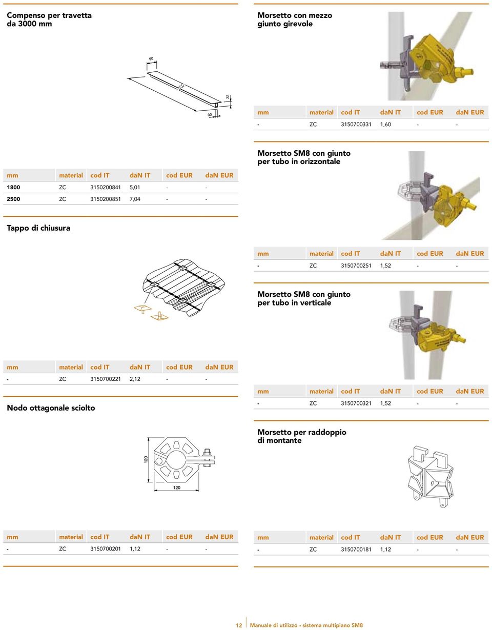 3150700251 1,52 - - Morsetto SM8 con giunto per tubo in verticale - ZC 3150700221 2,12 - - Nodo ottagonale