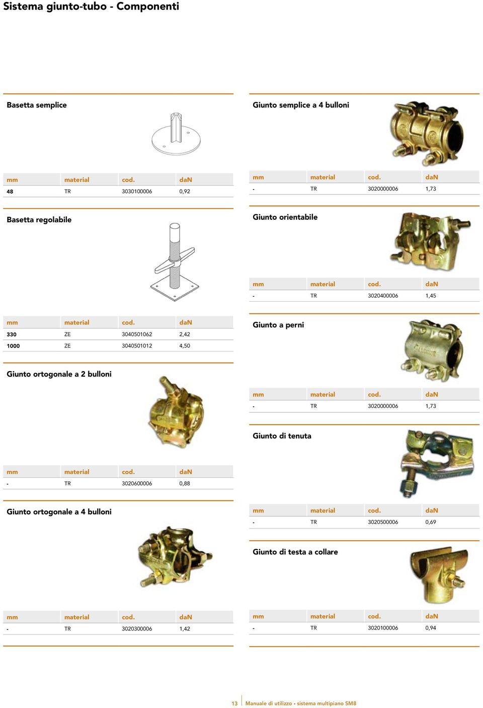 dan 330 ZE 3040501062 2,42 Giunto a perni 1000 ZE 3040501012 4,50 Giunto ortogonale a 2 bulloni mm material cod.