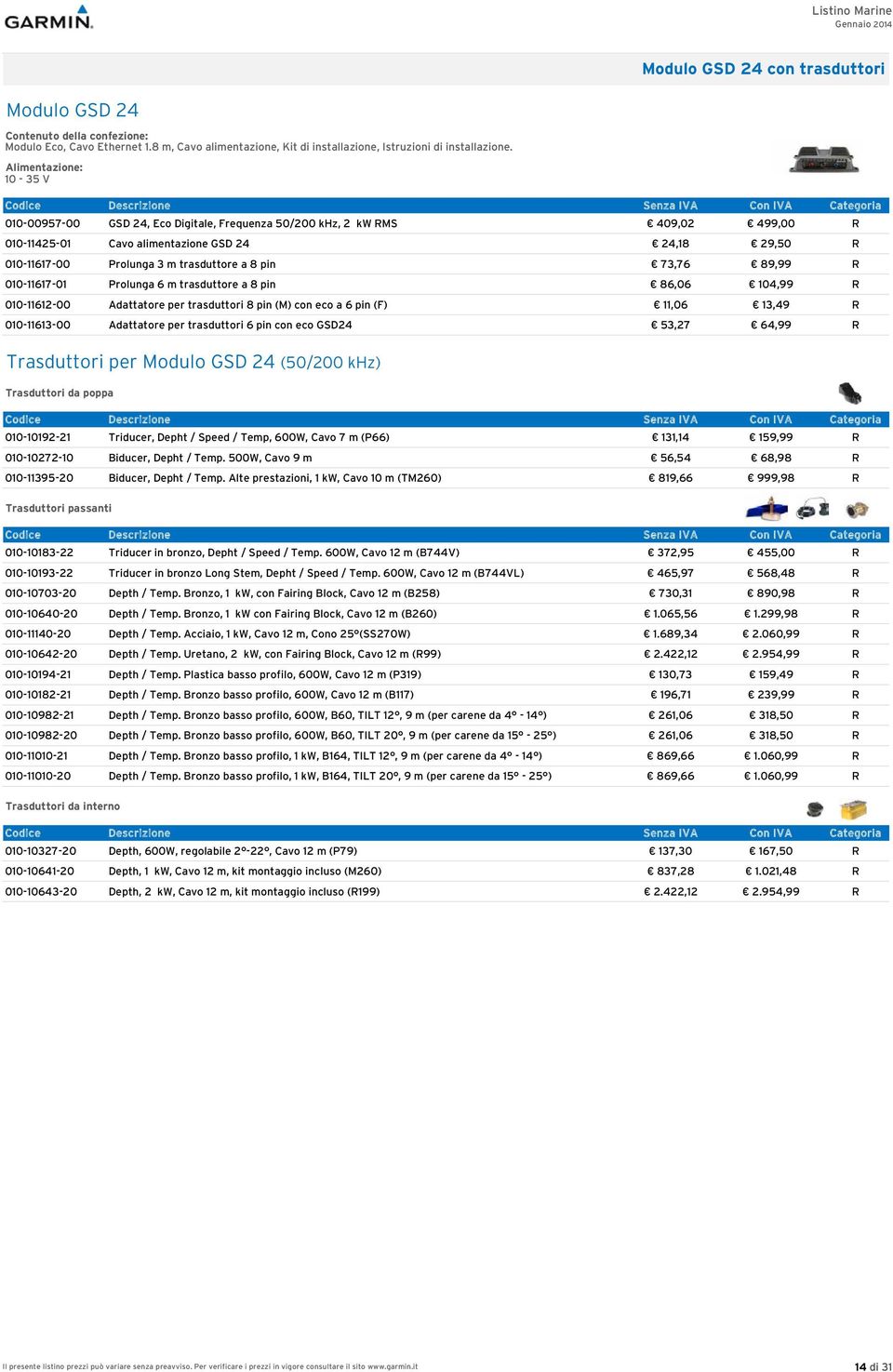 89,99 R 010-11617-01 Prolunga 6 m trasduttore a 8 pin 86,06 104,99 R 010-11612-00 Adattatore per trasduttori 8 pin (M) con eco a 6 pin (F) 11,06 13,49 R 010-11613-00 Adattatore per trasduttori 6 pin