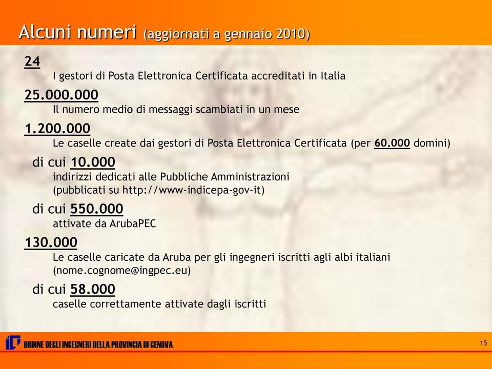 000 indirizzi dedicati alle Pubbliche Amministrazioni (pubblicati su http://www-indicepa-gov-it) di cui 550.000 attivate da ArubaPEC 130.