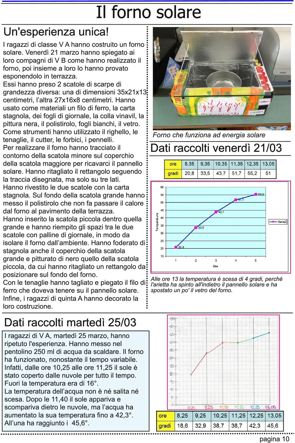 Essi hanno preso 2 scatole di scarpe di grandezza diversa: una di dimensioni 35x21 x1 3 centimetri, l altra 27x1 6x8 centimetri.