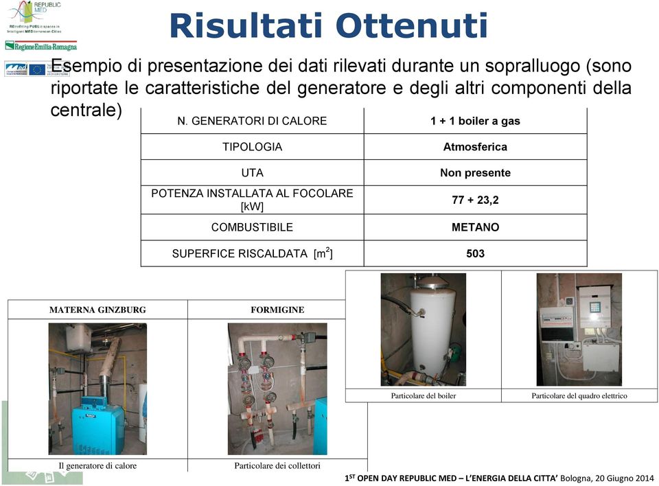 GENERATORI DI CALORE 1 + 1 boiler a gas TIPOLOGIA UTA POTENZA INSTALLATA AL FOCOLARE [kw] COMBUSTIBILE Atmosferica Non