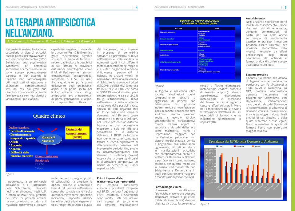 dementia) secondarie a demenza e Delirium, sono spesso potenzialmente dannose e pur essendo le tecniche non farmacologiche utili negli stati di agitazione e alterazioni comportamentali lievi, nei