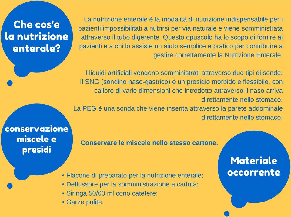 Questo opuscolo ha lo scopo di fornire ai pazienti e a chi lo assiste un aiuto semplice e pratico per contribuire a gestire correttamente la Nutrizione Enterale.