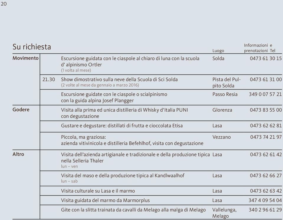 prima ed unica distilleria di Whisky d'italia PUNI con degustazione Informazioni e Luogo prenotazioni Tel Solda 0473 61 30 15 Pista del Pulpito Solda 0473 61 31 00 Passo Resia 349 0 07 57 21 Glorenza