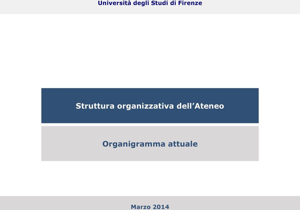 organizzativa dell Ateneo