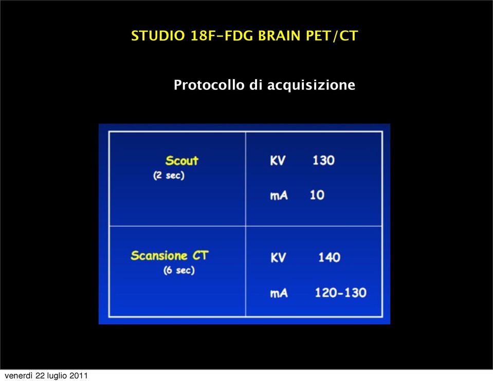 PET/CT