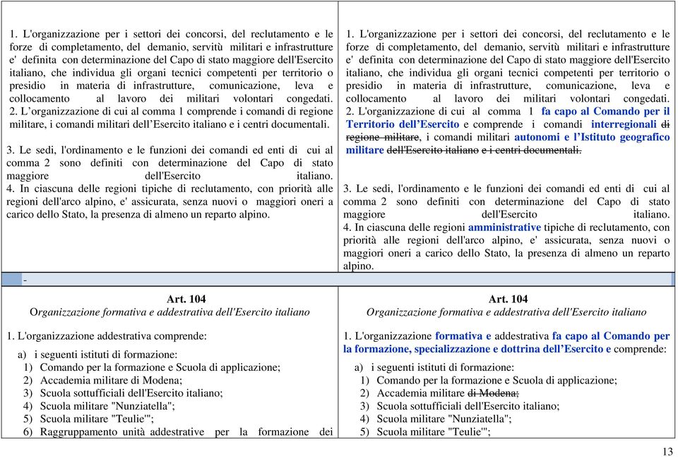 congedati. 2. L organizzazione di cui al comma 1 comprende i comandi di regione militare, i comandi militari dell Esercito italiano e i centri documentali. 3.