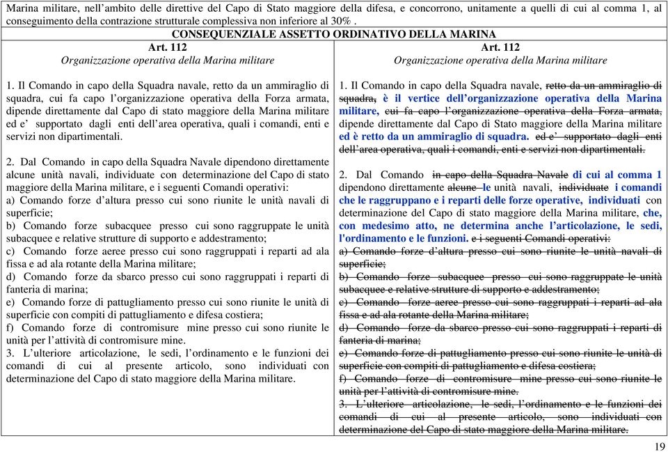 Il Comando in capo della Squadra navale, retto da un ammiraglio di squadra, cui fa capo l organizzazione operativa della Forza armata, dipende direttamente dal Capo di stato maggiore della Marina