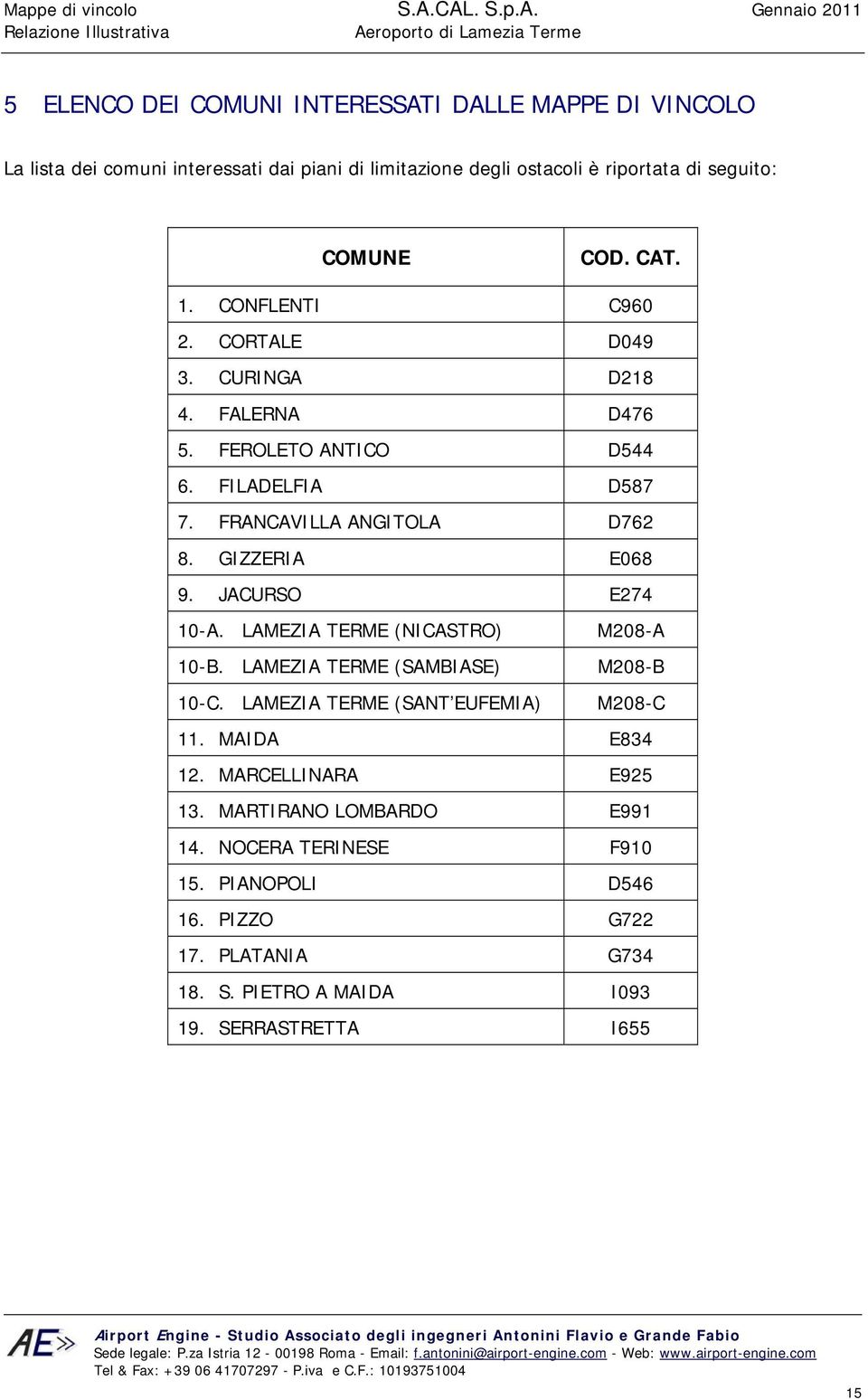 JACURSO E274 10-A. LAMEZIA TERME (NICASTRO) M208-A 10-B. LAMEZIA TERME (SAMBIASE) M208-B 10-C. LAMEZIA TERME (SANT EUFEMIA) M208-C 11. MAIDA E834 12.