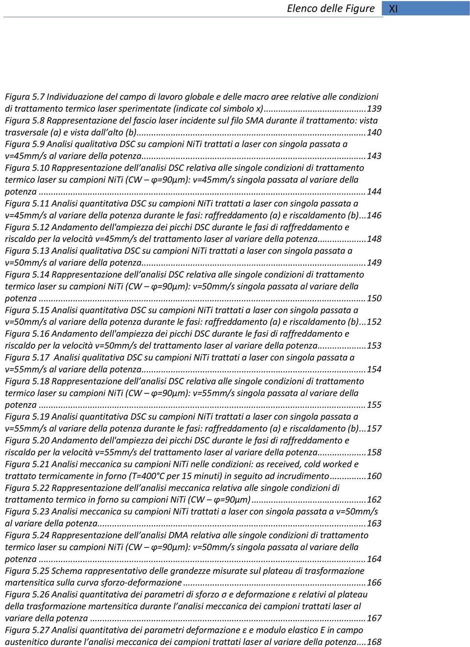 9 Analisi qualitativa DSC su campioni NiTi trattati a laser con singola passata a v=45mm/s al variare della potenza... 143 Figura 5.