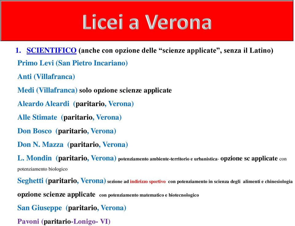 applicate Aleardo Aleardi (paritario, Verona) Alle Stimate (paritario, Verona) Don Bosco (paritario, Verona) Don N. Mazza (paritario, Verona) L.