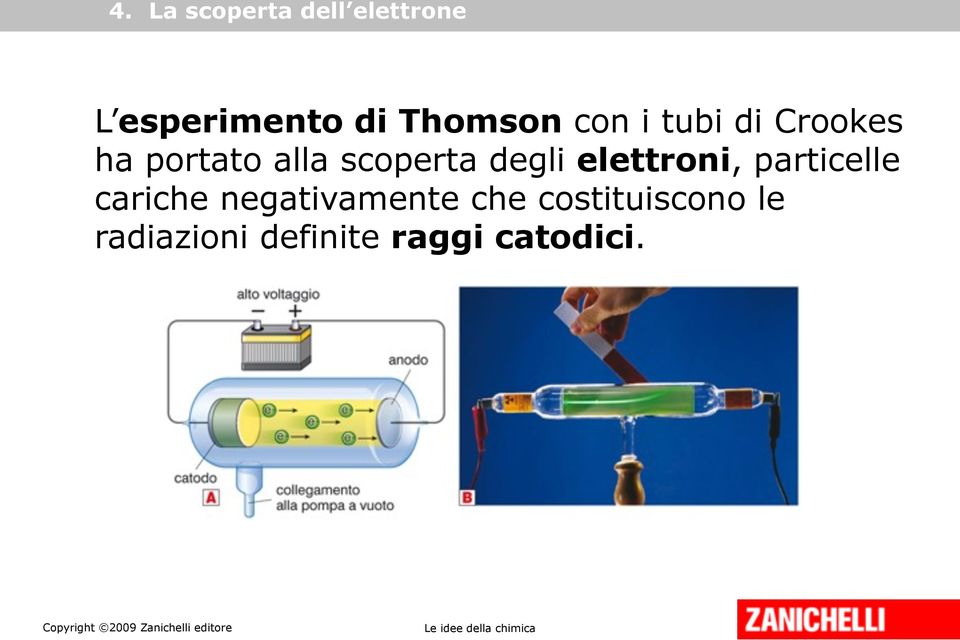 scoperta degli elettroni, particelle cariche