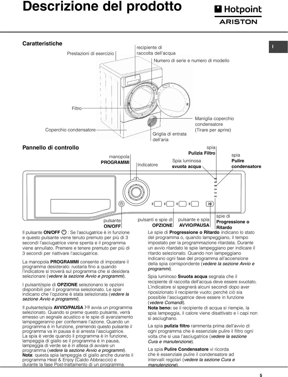 ON/OFF : Se l asciugatrice è in funzione e questo pulsante viene tenuto premuto per più di 3 secondi l asciugatrice viene spenta e il programma viene annullato.