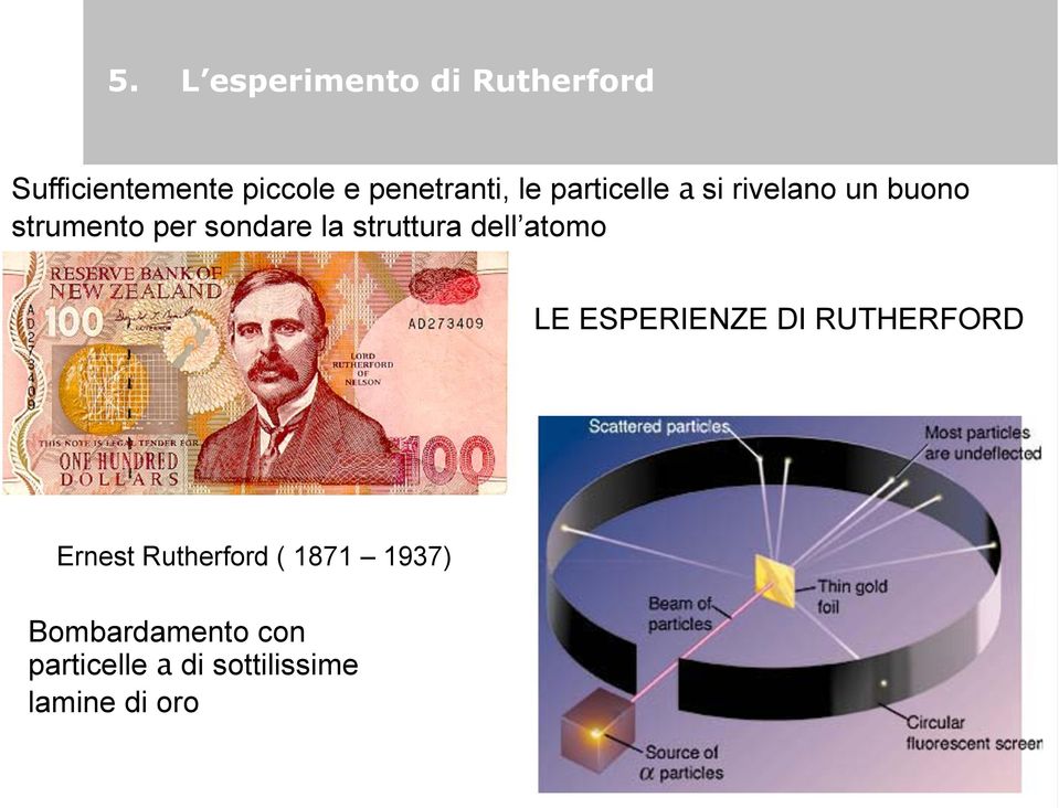 sondare la struttura dell atomo LE ESPERIENZE DI RUTHERFORD Ernest