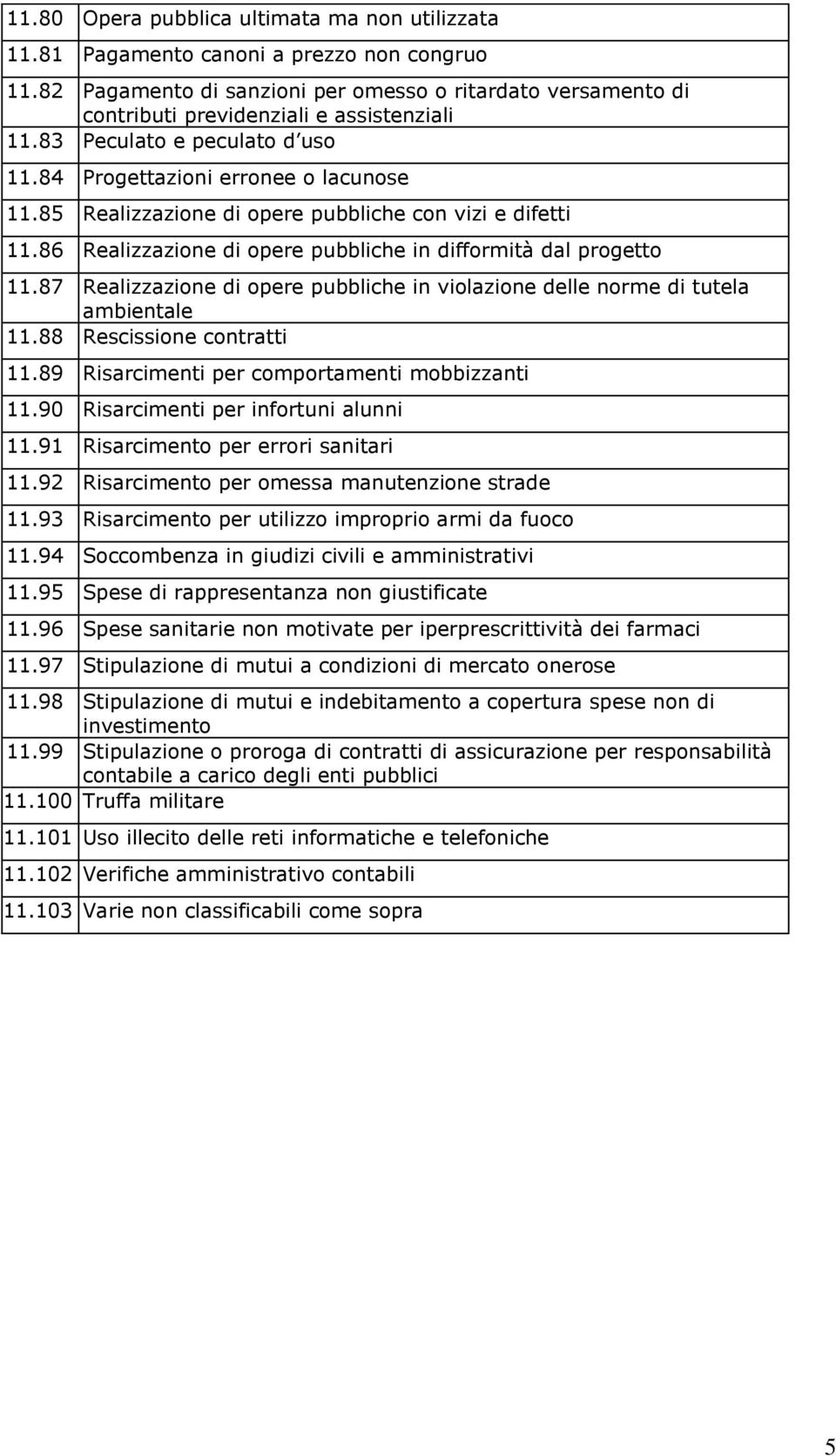 8 Realizzazione di opere pubbliche con vizi e difetti 11.86 Realizzazione di opere pubbliche in difformità dal progetto 11.