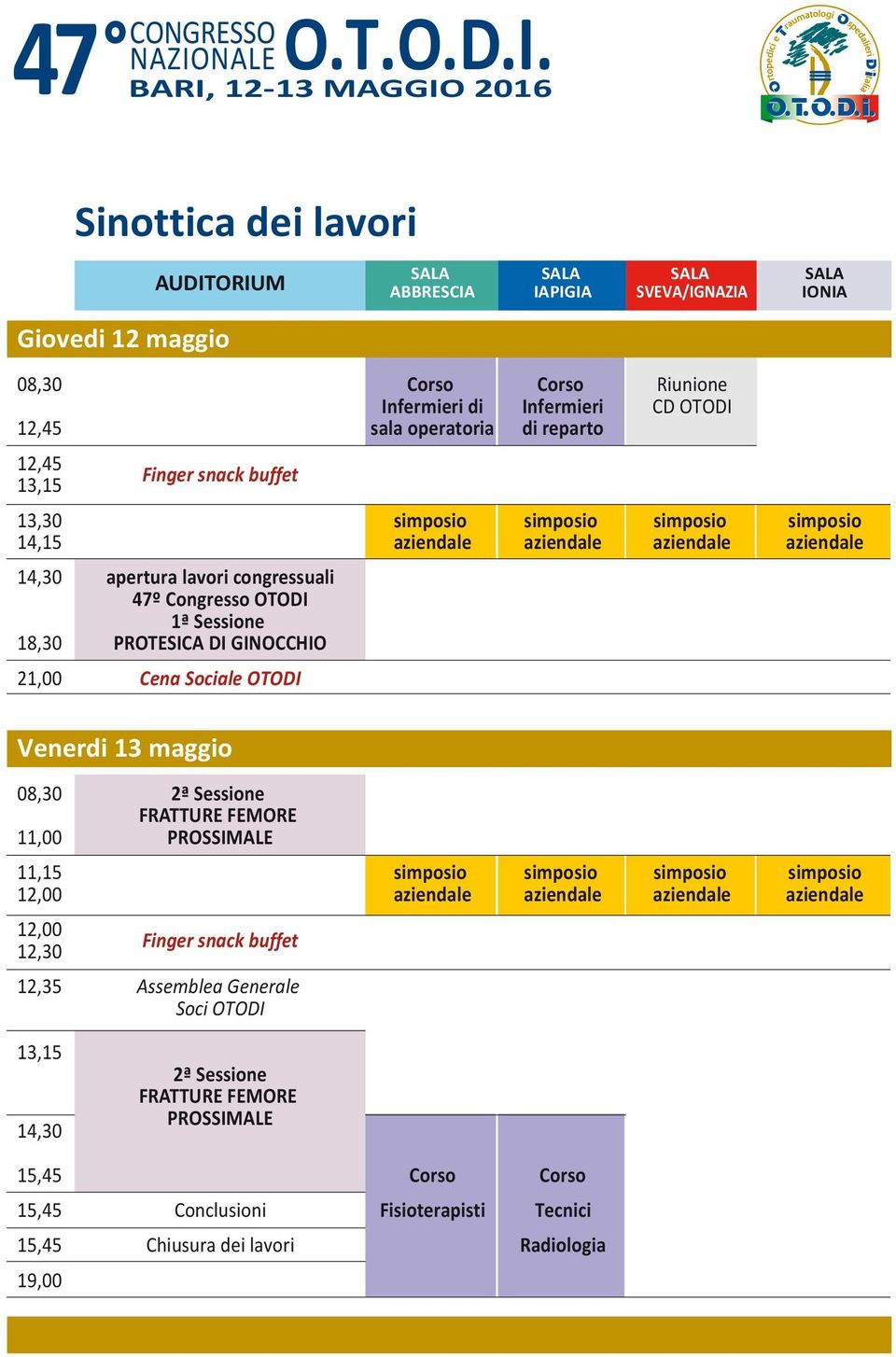 OTODI 12,45 sala operatoria di reparto 12,45 13,15 Finger snack buffet 13,30 simposio simposio simposio simposio 14,15 aziendale aziendale aziendale aziendale 14,30 apertura lavori congressuali 47º